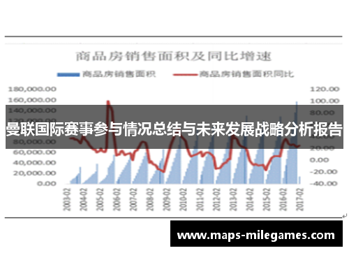 曼联国际赛事参与情况总结与未来发展战略分析报告