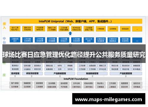 球场比赛日应急管理优化路径提升公共服务质量研究