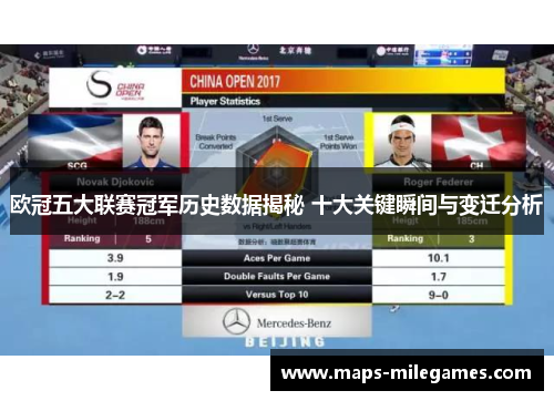 欧冠五大联赛冠军历史数据揭秘 十大关键瞬间与变迁分析