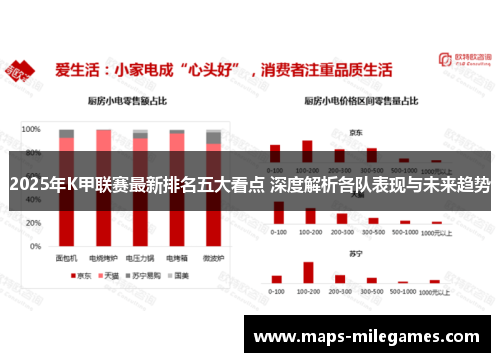 2025年K甲联赛最新排名五大看点 深度解析各队表现与未来趋势