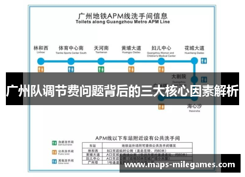 广州队调节费问题背后的三大核心因素解析