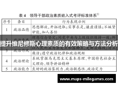 提升维尼修斯心理素质的有效策略与方法分析