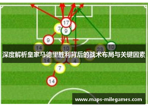 深度解析皇家马德里胜利背后的战术布局与关键因素