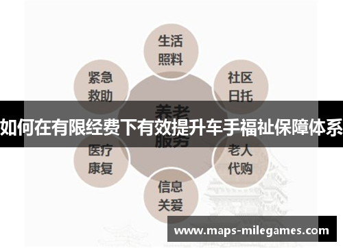 如何在有限经费下有效提升车手福祉保障体系