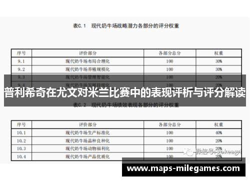 普利希奇在尤文对米兰比赛中的表现评析与评分解读