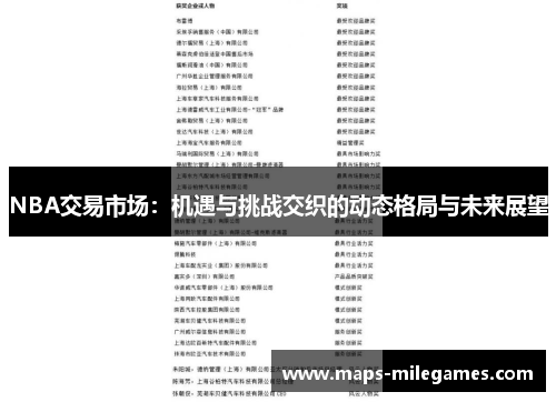 NBA交易市场：机遇与挑战交织的动态格局与未来展望