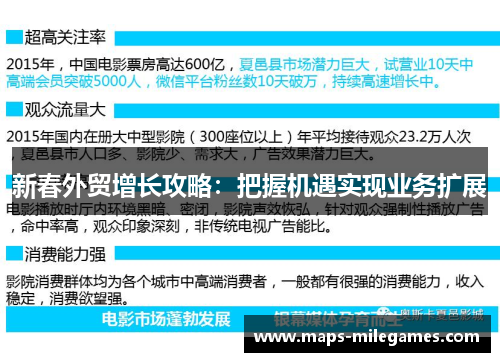 新春外贸增长攻略：把握机遇实现业务扩展