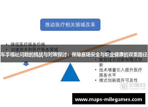 车手福祉问题的挑战与对策探讨：保障赛场安全与职业健康的双重路径