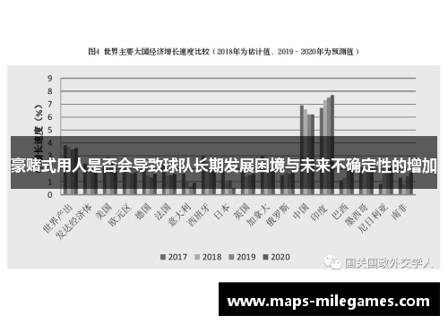 豪赌式用人是否会导致球队长期发展困境与未来不确定性的增加
