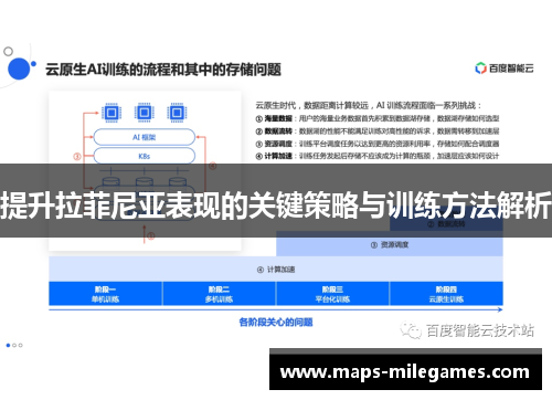 提升拉菲尼亚表现的关键策略与训练方法解析