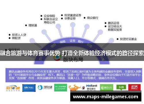 融合旅游与体育赛事优势 打造全新体验经济模式的路径探索