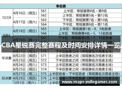 CBA星锐赛完整赛程及时间安排详情一览