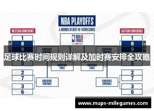 足球比赛时间规则详解及加时赛安排全攻略