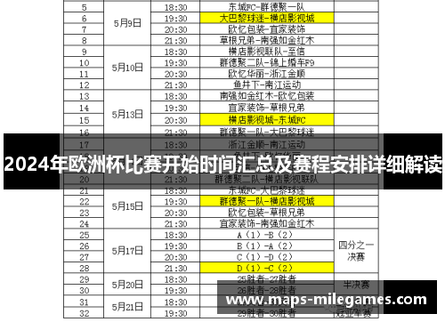 2024年欧洲杯比赛开始时间汇总及赛程安排详细解读