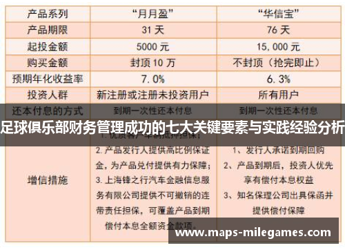 足球俱乐部财务管理成功的七大关键要素与实践经验分析 足球俱乐部财务管理成功的七大关键要素与实践经验分析