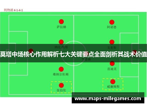 莫塔中场核心作用解析七大关键要点全面剖析其战术价值 莫塔中场核心作用解析七大关键要点全面剖析其战术价值