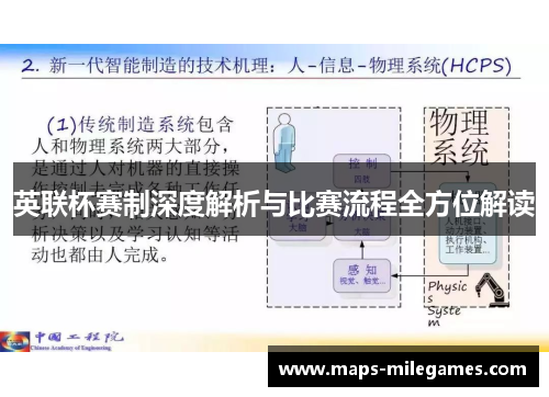 英联杯赛制深度解析与比赛流程全方位解读