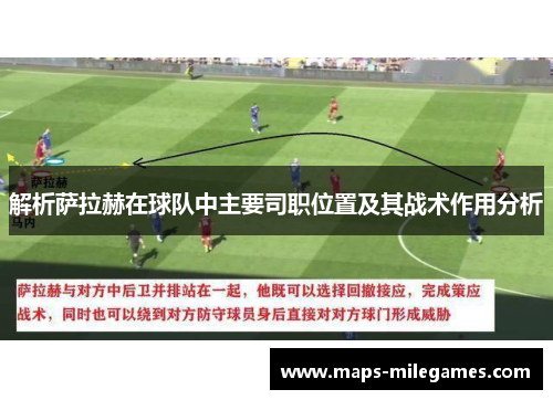 解析萨拉赫在球队中主要司职位置及其战术作用分析 解析萨拉赫在球队中主要司职位置及其战术作用分析