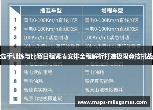 选手训练与比赛日程紧凑安排全程解析打造极限竞技挑战