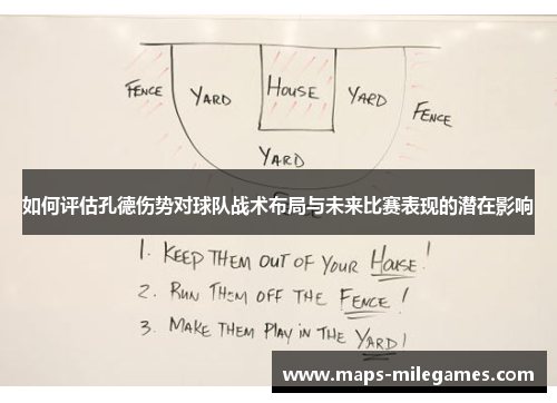 如何评估孔德伤势对球队战术布局与未来比赛表现的潜在影响