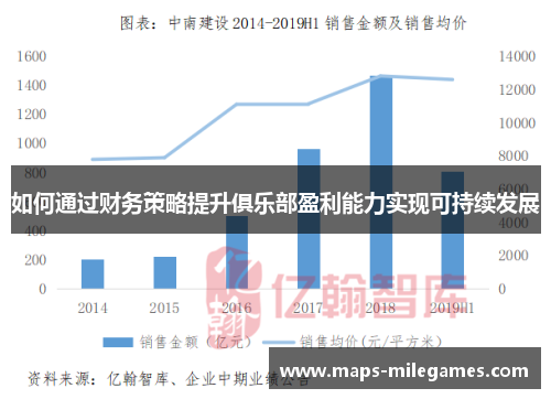 如何通过财务策略提升俱乐部盈利能力实现可持续发展